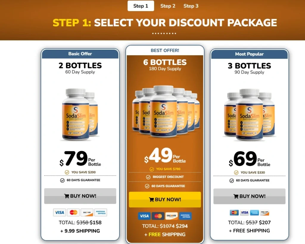 SodaSlim special offer with discounted bottle packages and 60-day money-back guarantee